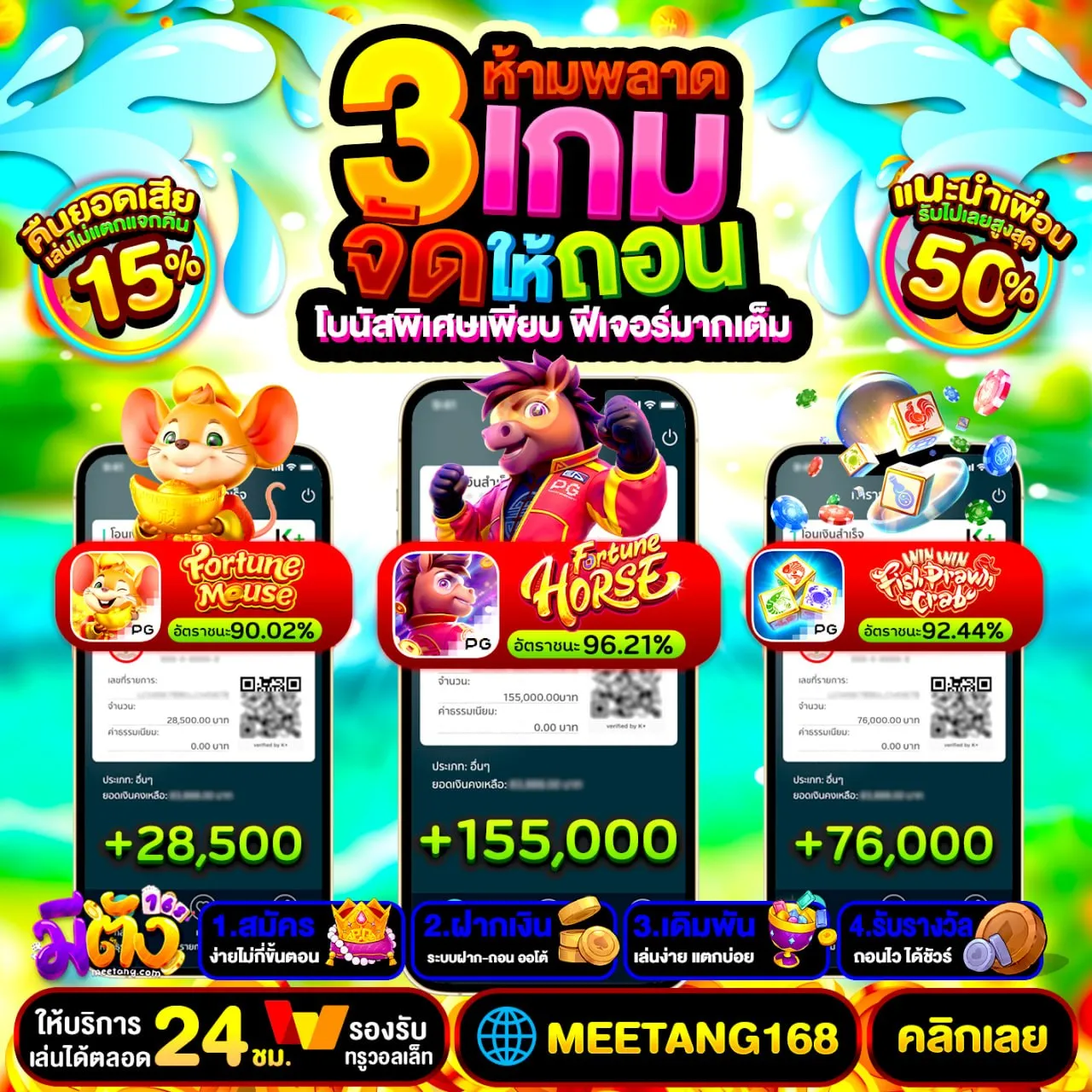 PG SLOT WALLET เทคนิคลับที่คนไม่บอก แต่เราบอกหมด