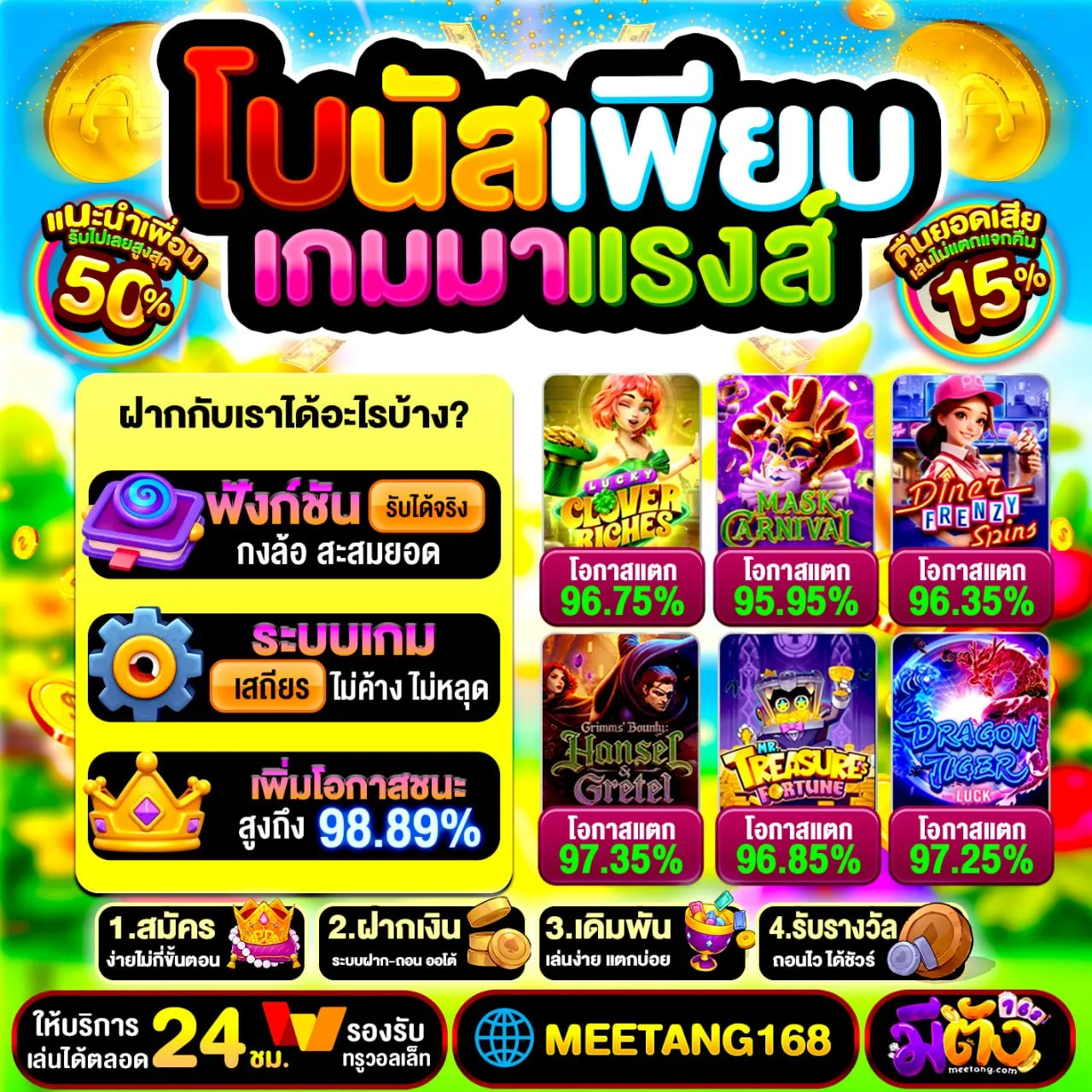 PG WALLET เหตุผลที่คนยุคใหม่หันมาใช้เว็บวอเลทกันมากขึ้น