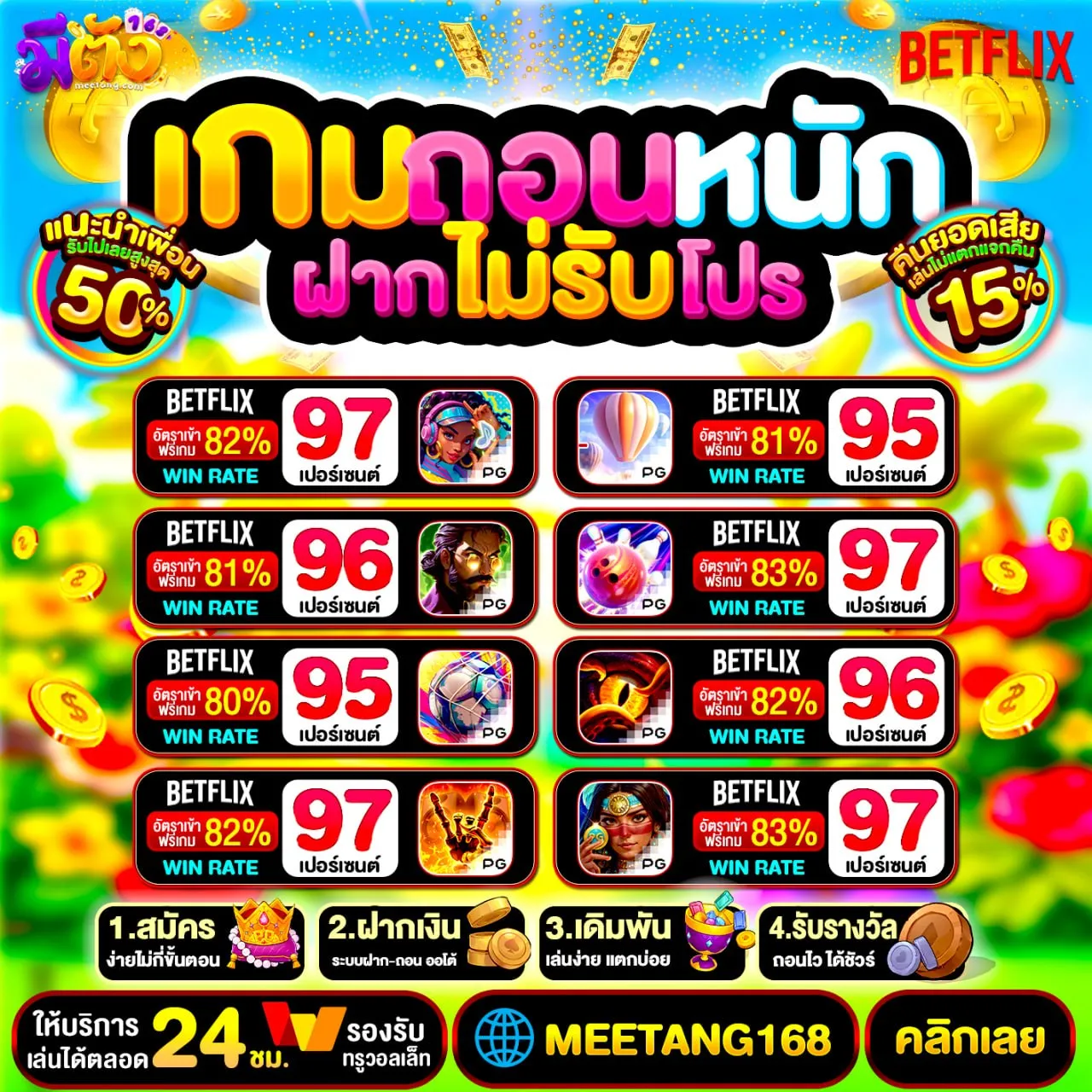 ฝากถอนผ่านวอเลทง่ายแค่ไหน PG SLOT WALLET ทำไมหลายคนถึงติดใจ